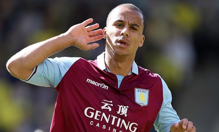 Premier League Hat-Tricks