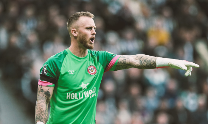 Most Saves