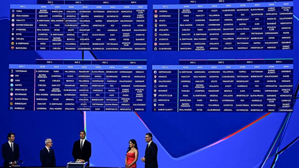 UCL League Phase Draw