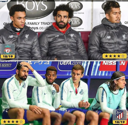 Legendary Football Benches