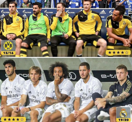 Legendary Football Benches