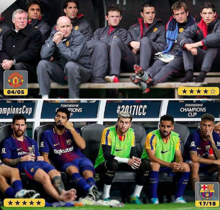 Legendary Football Benches