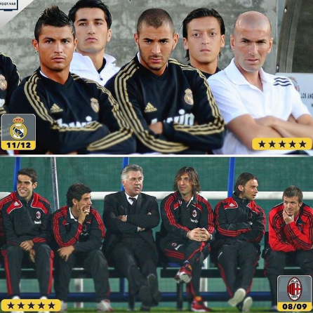 Legendary Football Benches