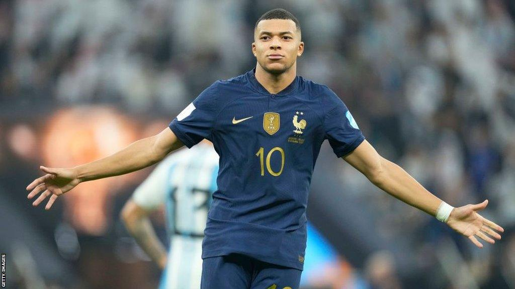 UEFA World Cup Qualification 2025