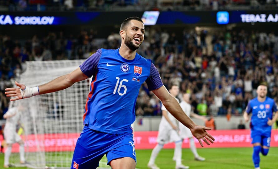 UEFA World Cup Qualification 2025