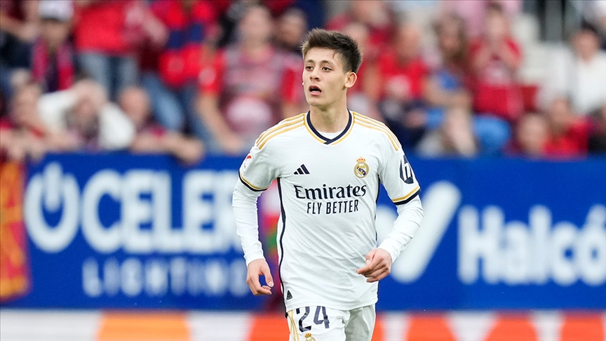 Wonderkids in Football 2025
